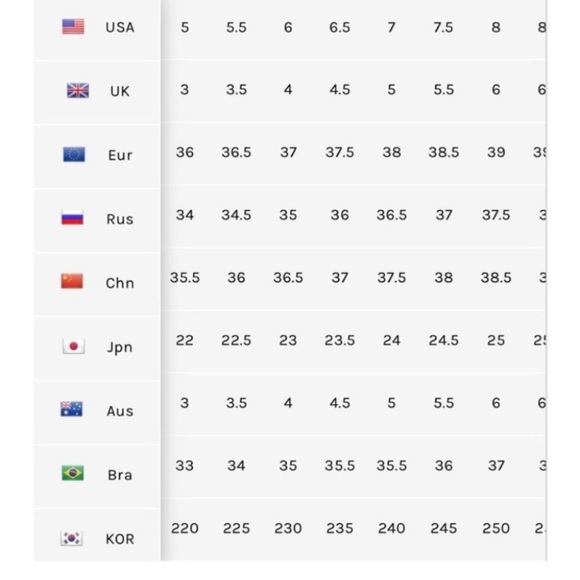 Free People Butterfly Effect Faux Fur Mule Size 37 Green Slip On Flat Loafer New - Picture 7 of 9